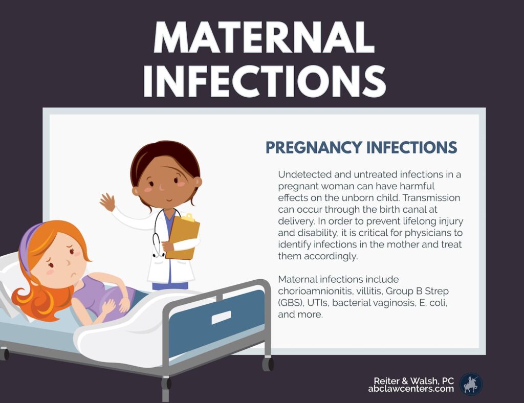 Maternal Infections and Birth Injury | ABC Law Centers: Birth Injury ...