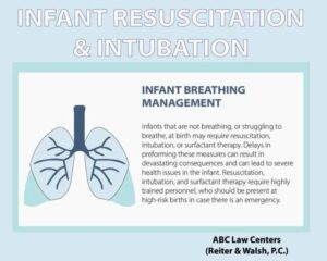 Neonatal Resuscitation | PPV vs CPAP | Newborn Resuscitation ...