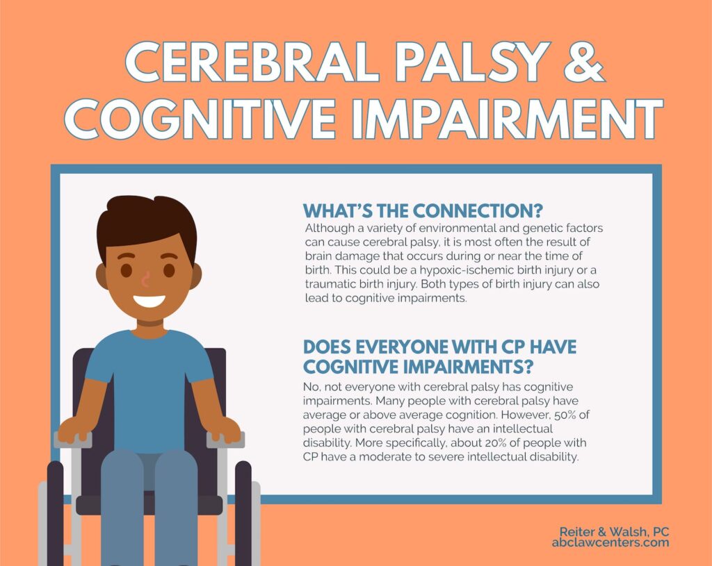 Cognitive Impairments Associated with Cerebral Palsy